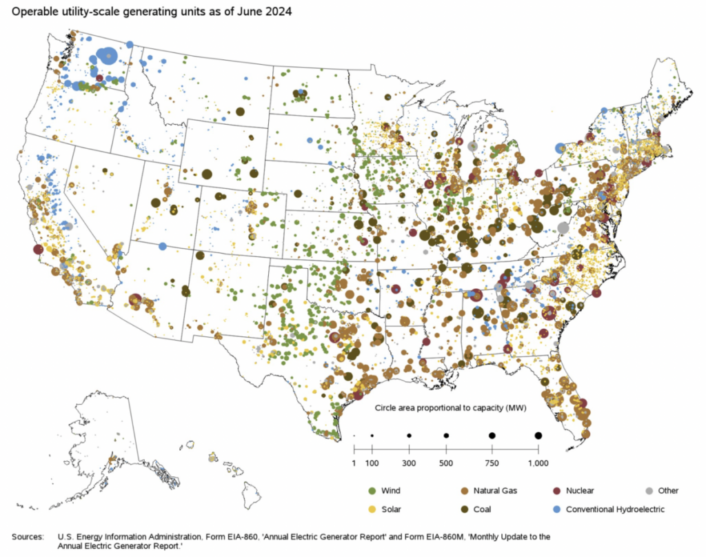 US deploys 12 GW of utility-scale solar in H1