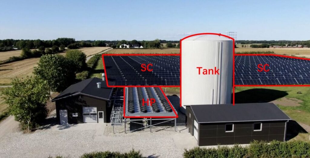 Air-to-water heat pump for solar-assisted district heating