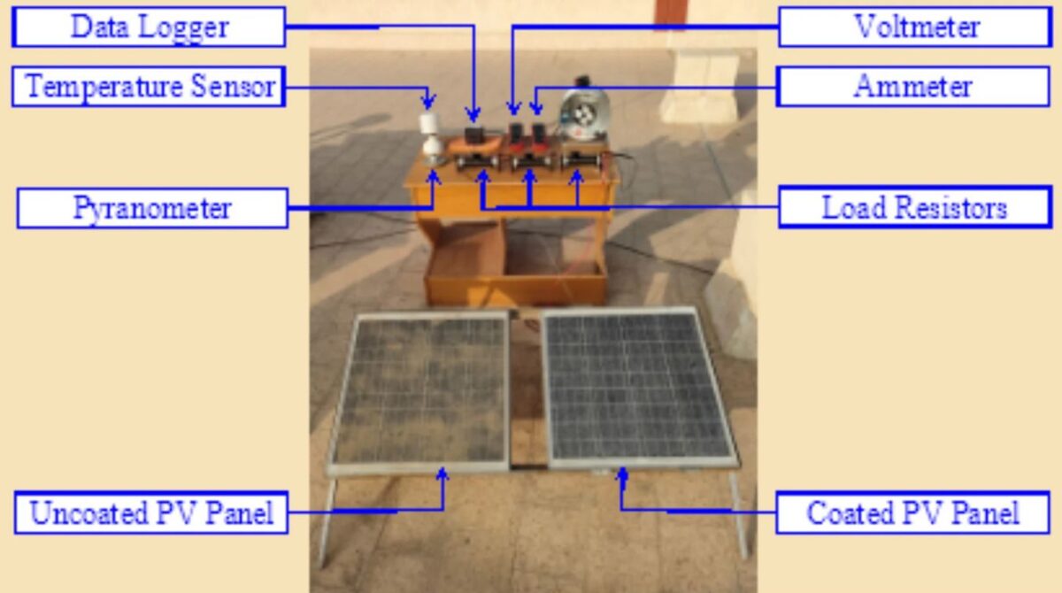 Anti-soiling coating increases PV panel current in arid regions by 64.7%