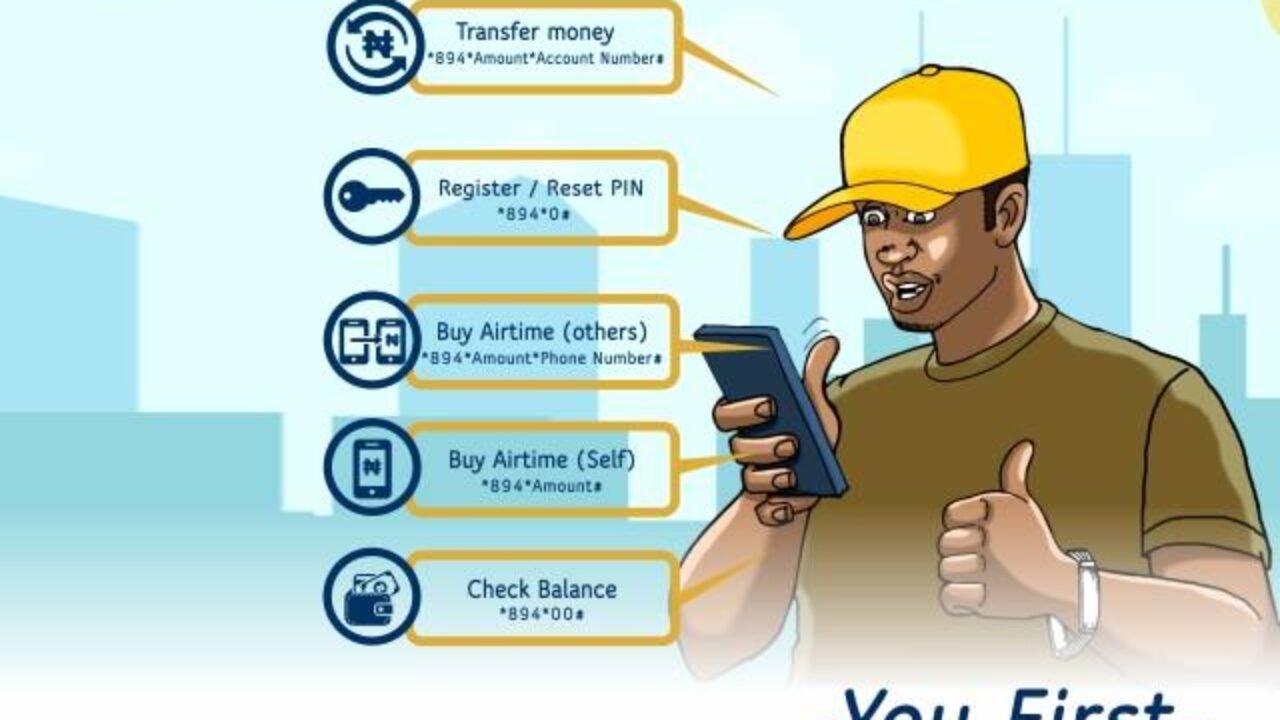 SunKing Solar USSD code for First Bank: Steps on How to recharge