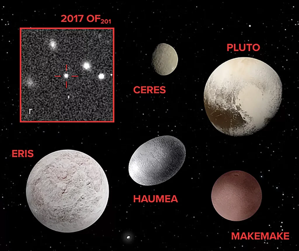 An extraordinary dwarf planet discovered at the edge of our solar system