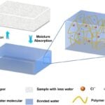 New cooling technology could improve solar cell performance in the world’s hottest places
