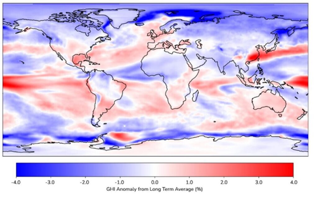 Early Solar forecast: First half 2026 solar outlook
