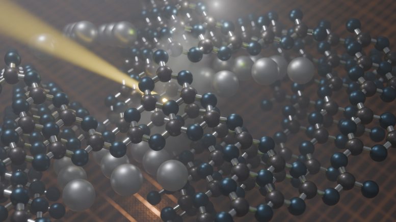 Scientists Map the Hidden Chemistry of Solar-Powered Catalysts