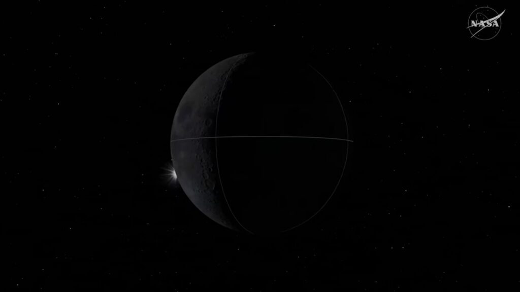 Artemis 2 astronauts are about to see one of the rarest skywatching sights of all — a solar eclipse from beyond the moon
