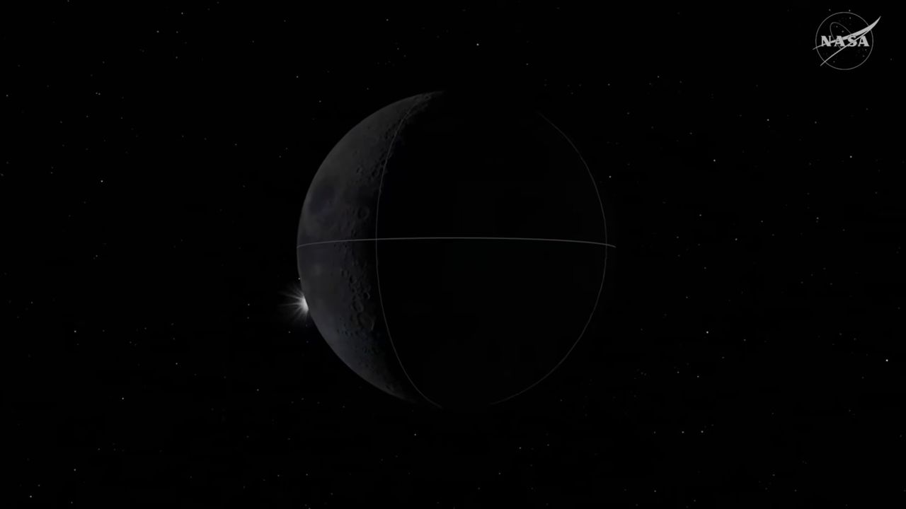 Artemis 2 astronauts are about to see one of the rarest skywatching sights of all — a solar eclipse from beyond the moon