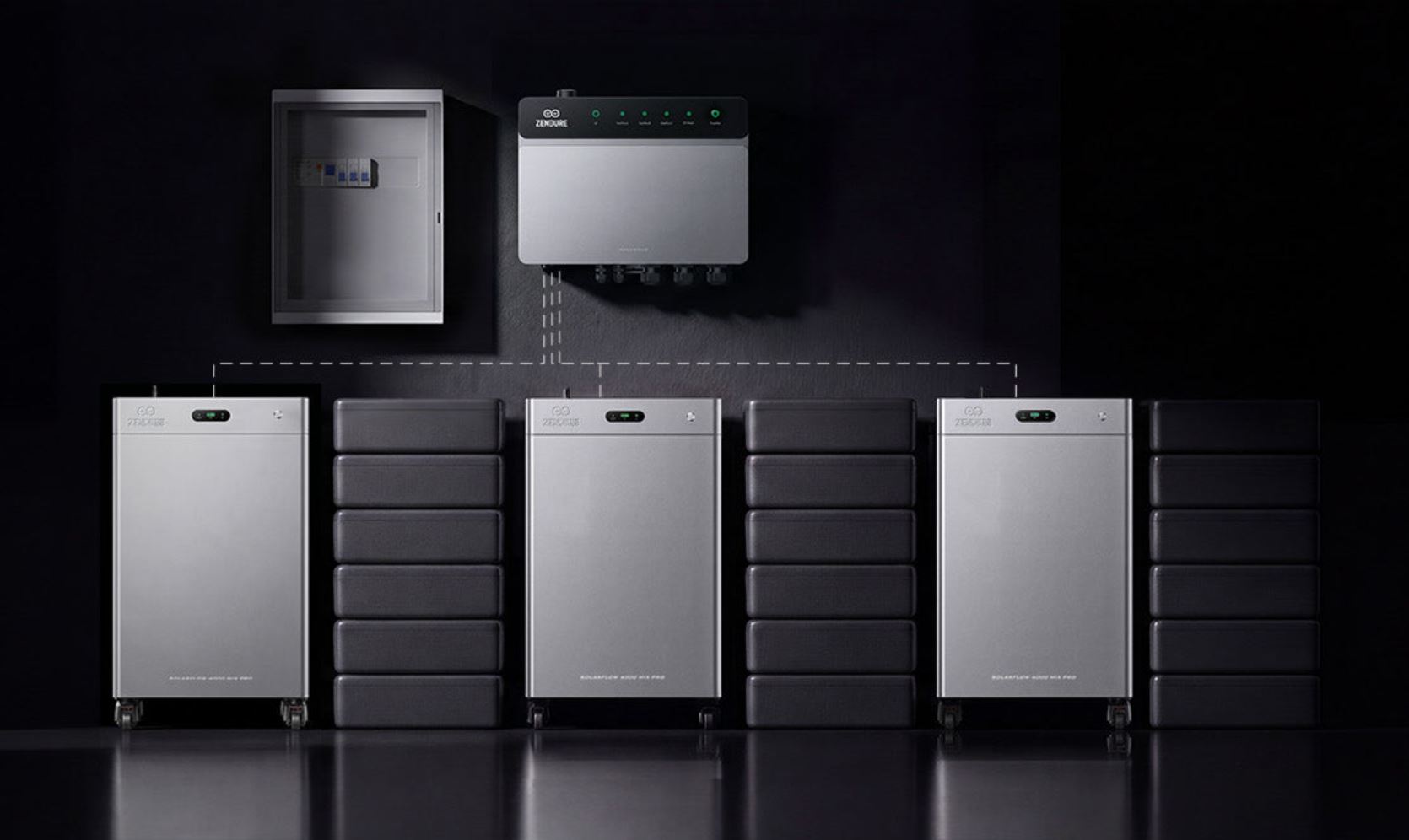 Zendure PowerHub expands solar systems into a complete energy ecosystem