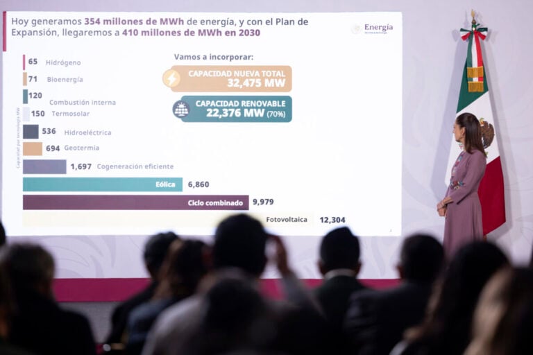 Mexico targets 12GW of new solar PV additions by 2030