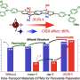 Mirror-image molecules steer electron spins and lift perovskite solar cell efficiency