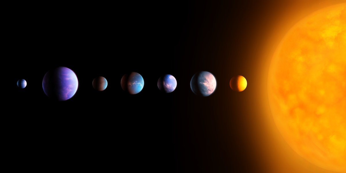How many planets could fit in the solar system?